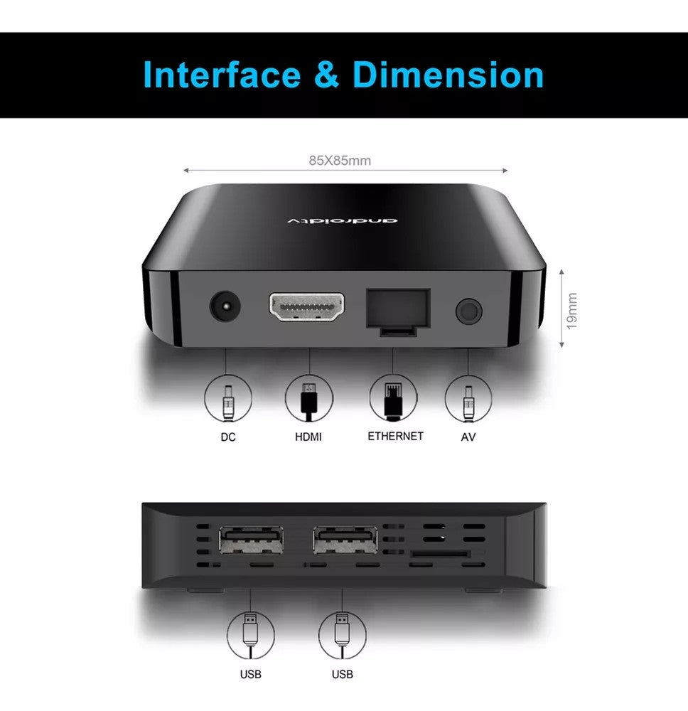 Android TV BOX